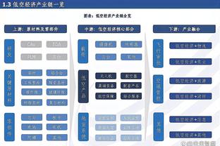 kaiyun电竞官网截图2